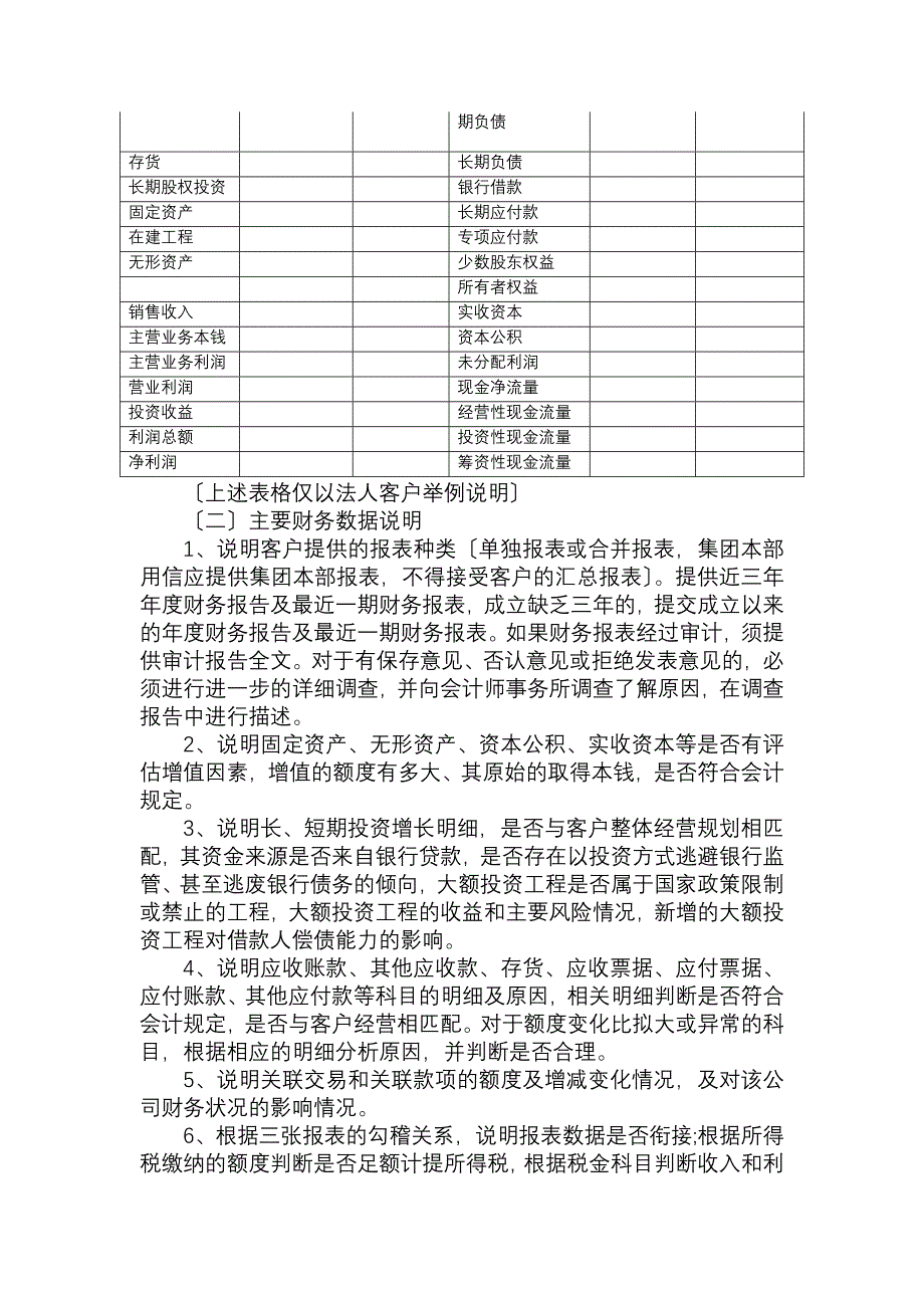 一般固定资产贷款调查报告模板_第3页