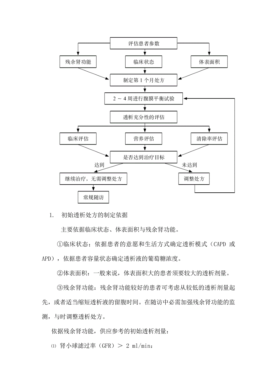 腹膜透析管理系统主要流程_第3页