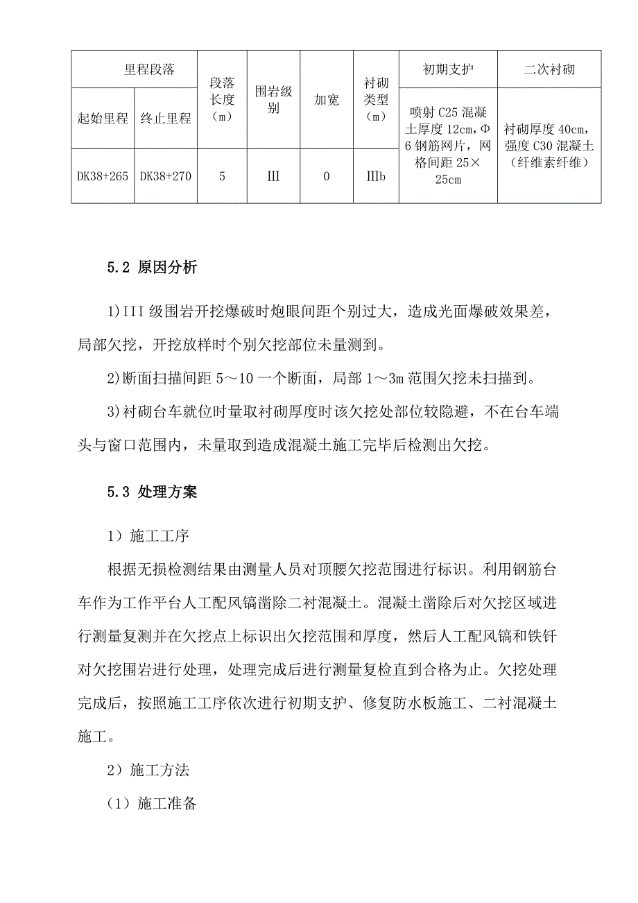 隧道衬砌厚度不足处理方案_第3页