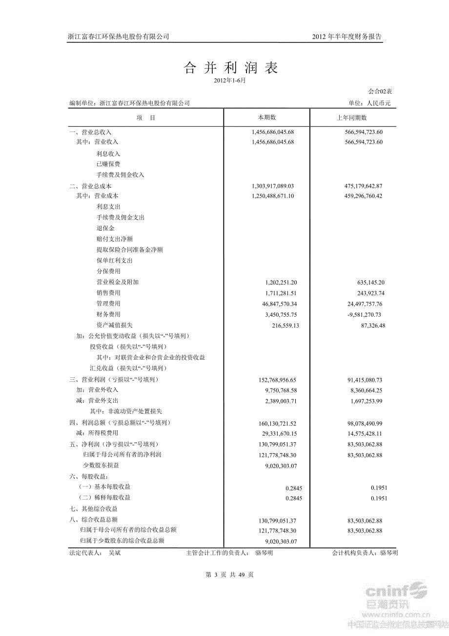 富环保：半财务报告_第5页