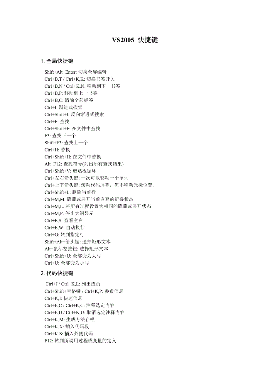 VS2005-快捷键.doc_第1页