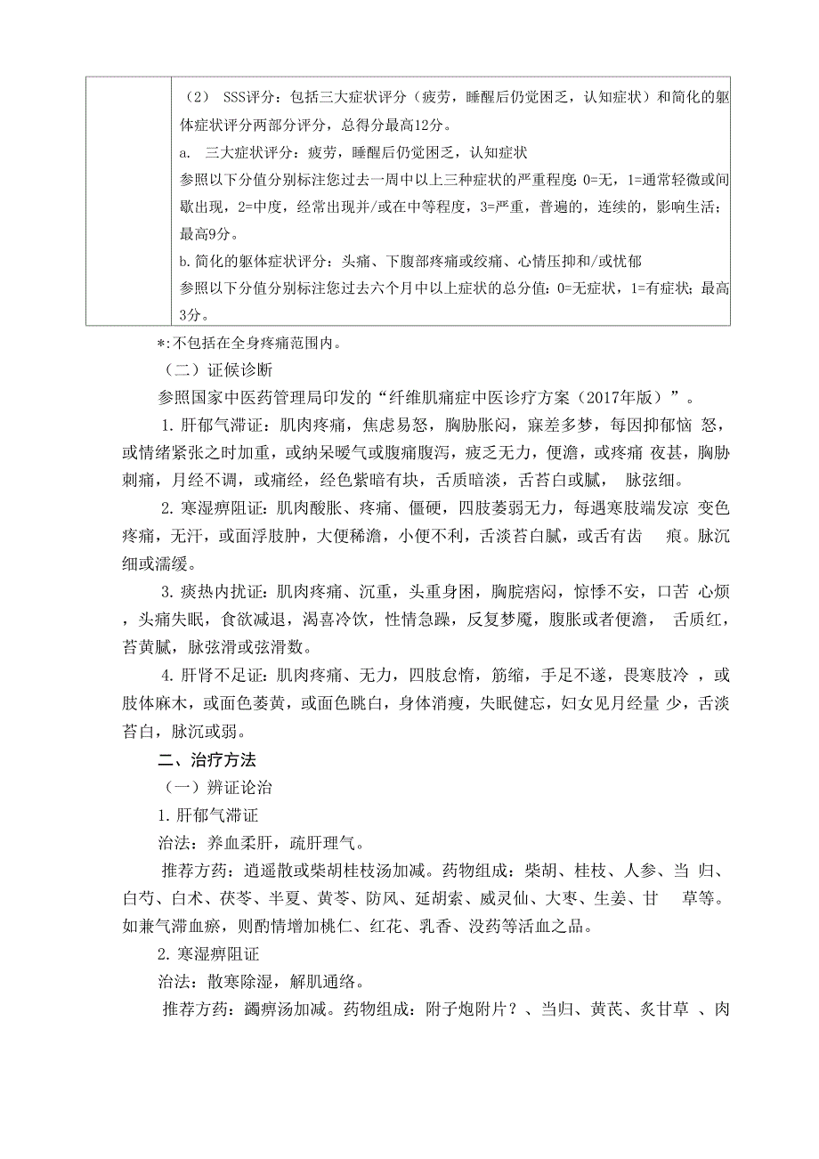 纤维肌痛症中医诊疗方案_第2页