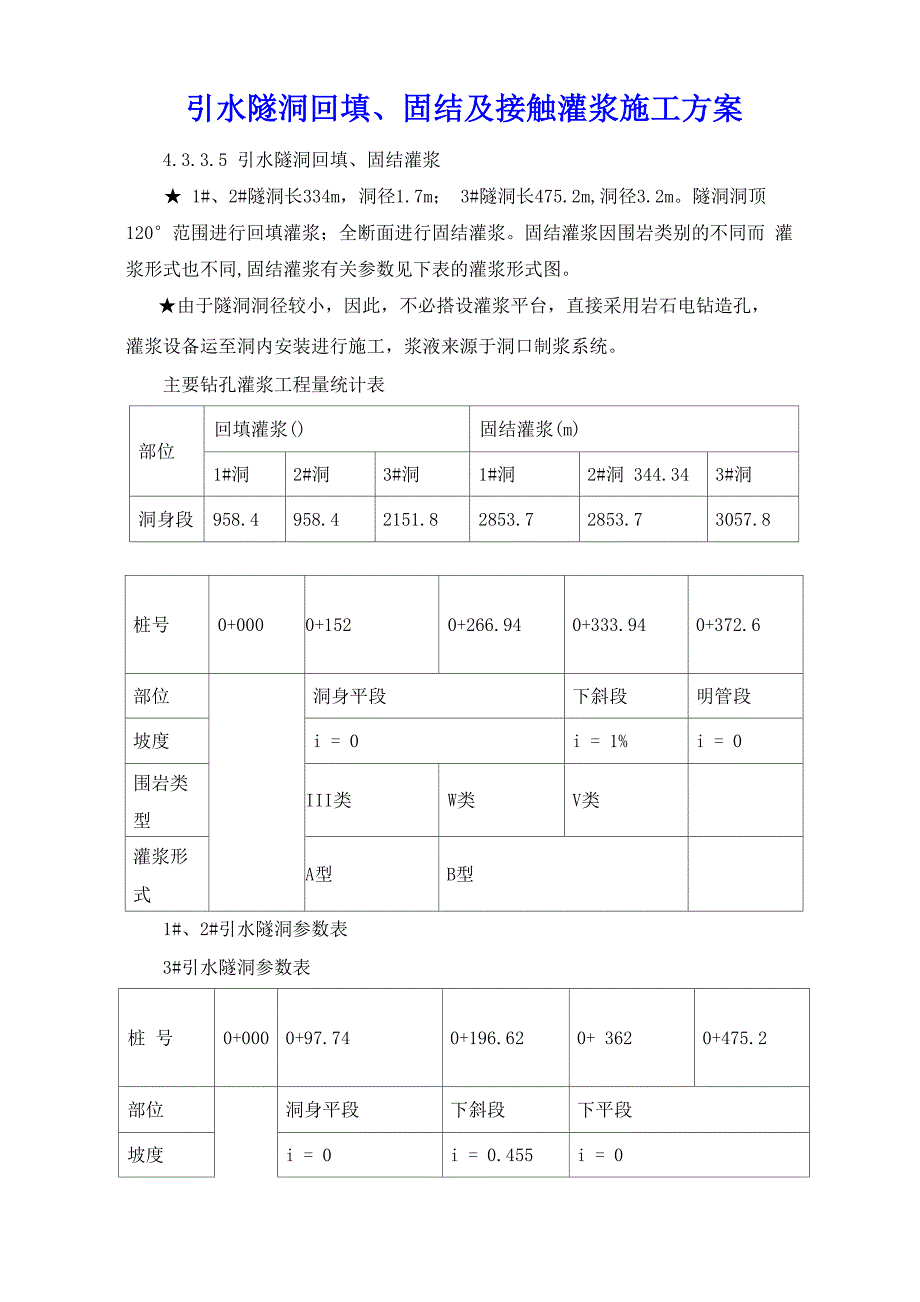 引水隧洞回填、固结及接触灌浆施工方案_第1页