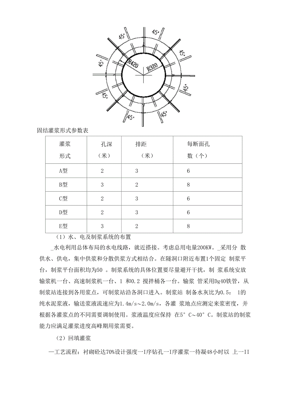 引水隧洞回填、固结及接触灌浆施工方案_第3页