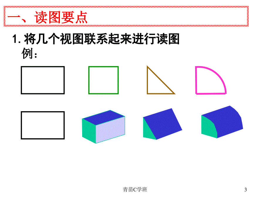 机械制图根据已知视图补画第三视图一清风课堂_第3页