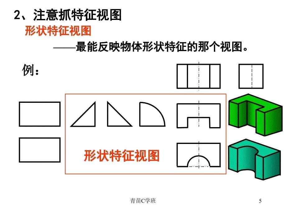 机械制图根据已知视图补画第三视图一清风课堂_第5页