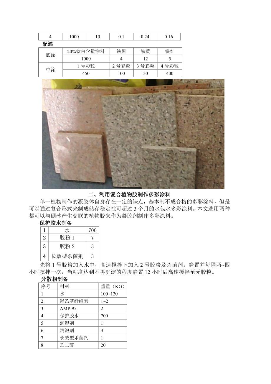 水包水多彩涂料配方两则及其制备过程_第3页