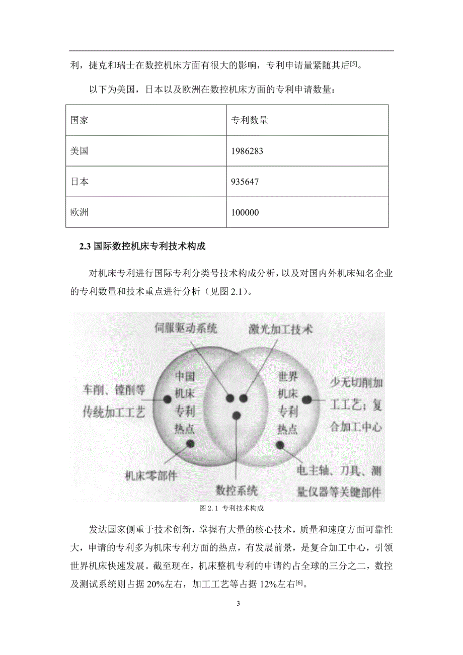 基于专利地图的数控机床专利研究报告_第3页