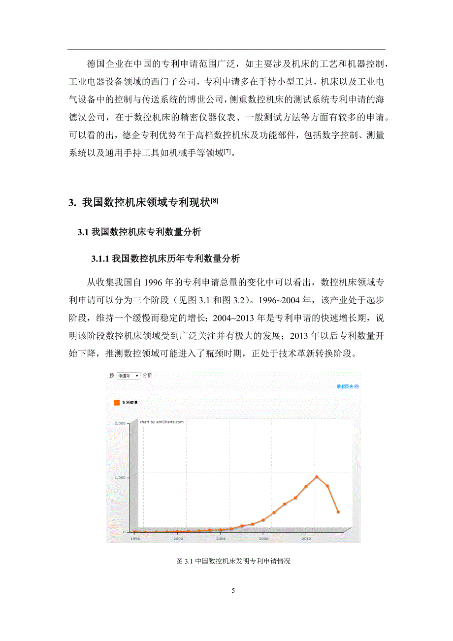 基于专利地图的数控机床专利研究报告_第5页