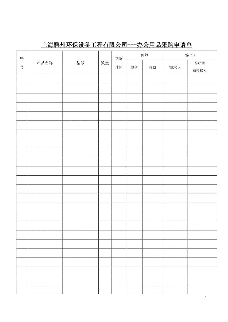 工程公司采购部管理制度.doc_第5页