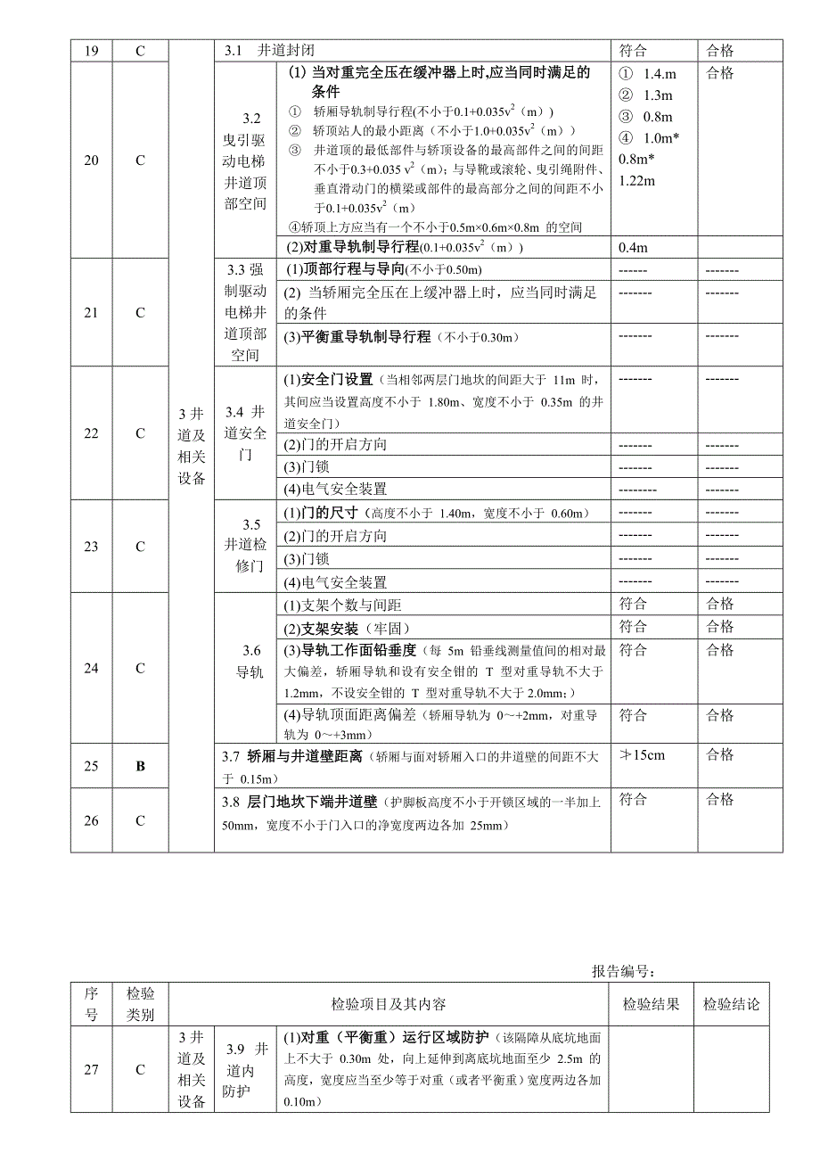 最新电梯自检报告(新)_第5页