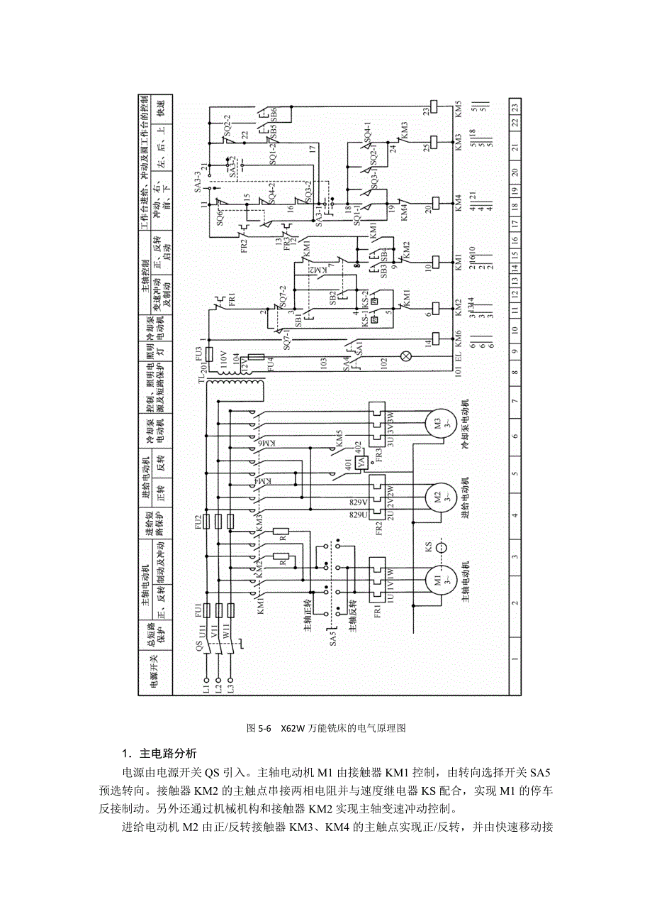铣床控制电路_第3页