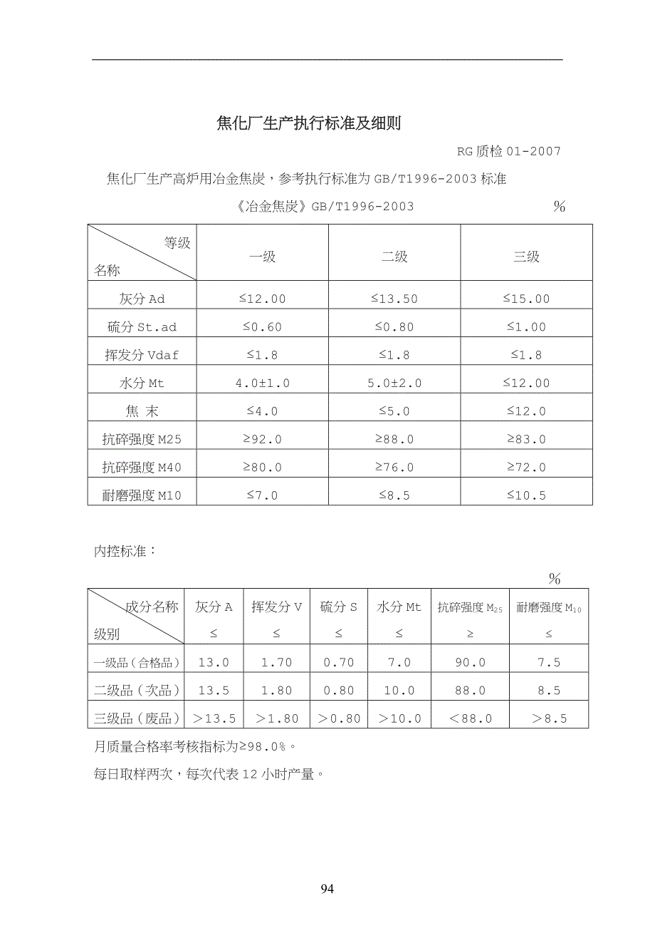 质检处制度.doc_第1页