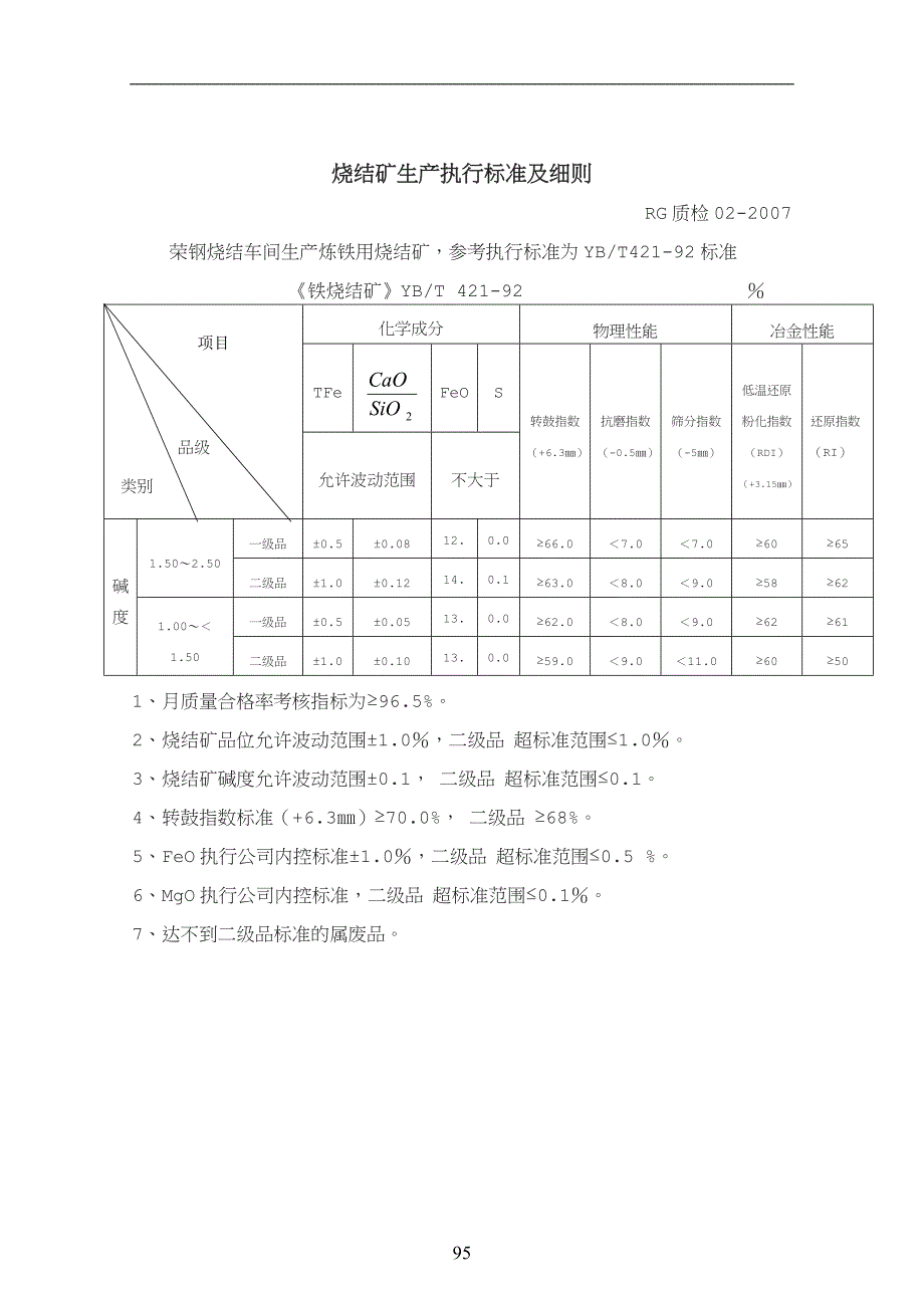 质检处制度.doc_第2页