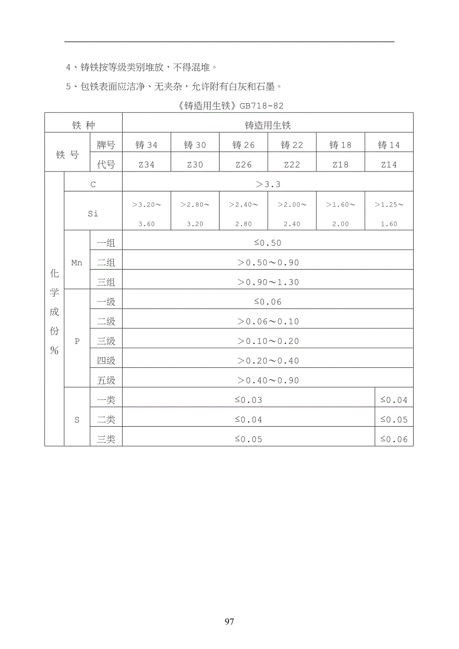 质检处制度.doc_第4页