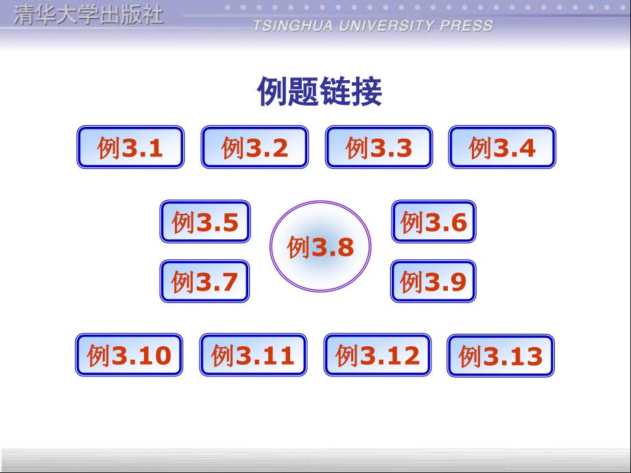 C语言第3章课件.ppt_第2页