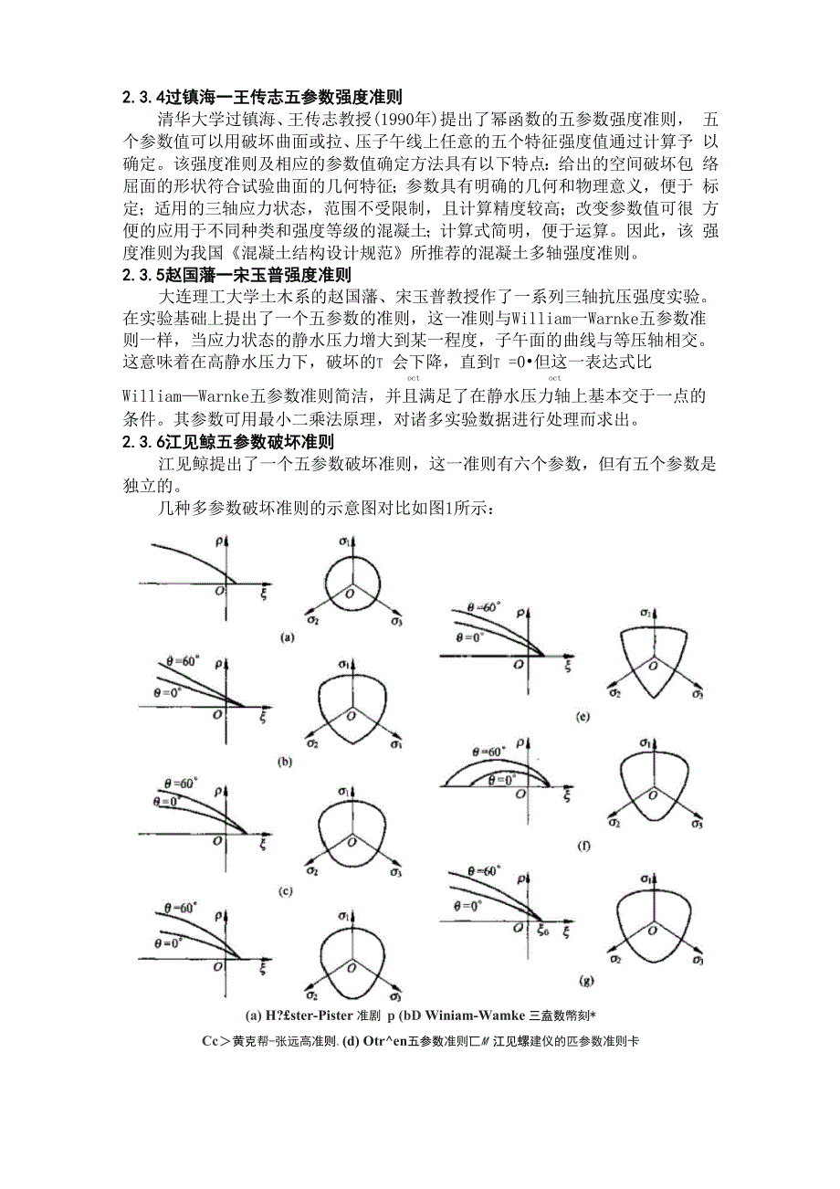 混凝土破坏准则总结_第4页