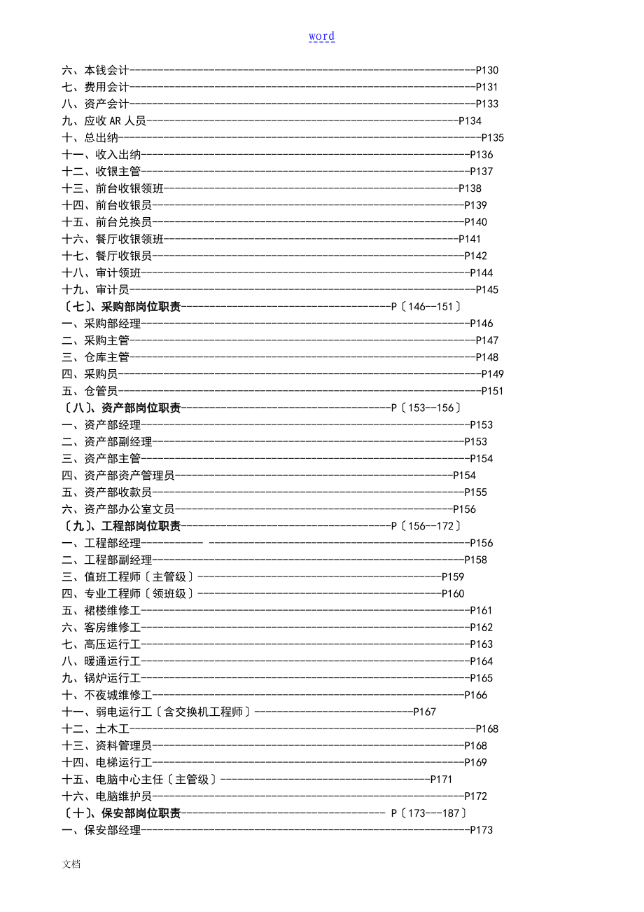 某大饭店岗位职责总汇编151P_第4页