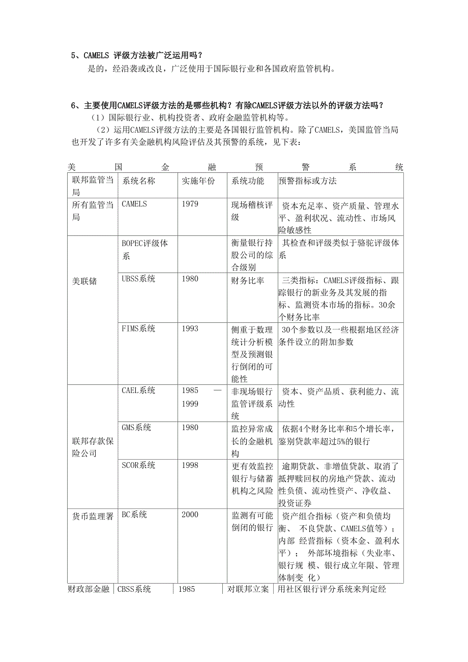 CAMELS评级系统综述_第3页