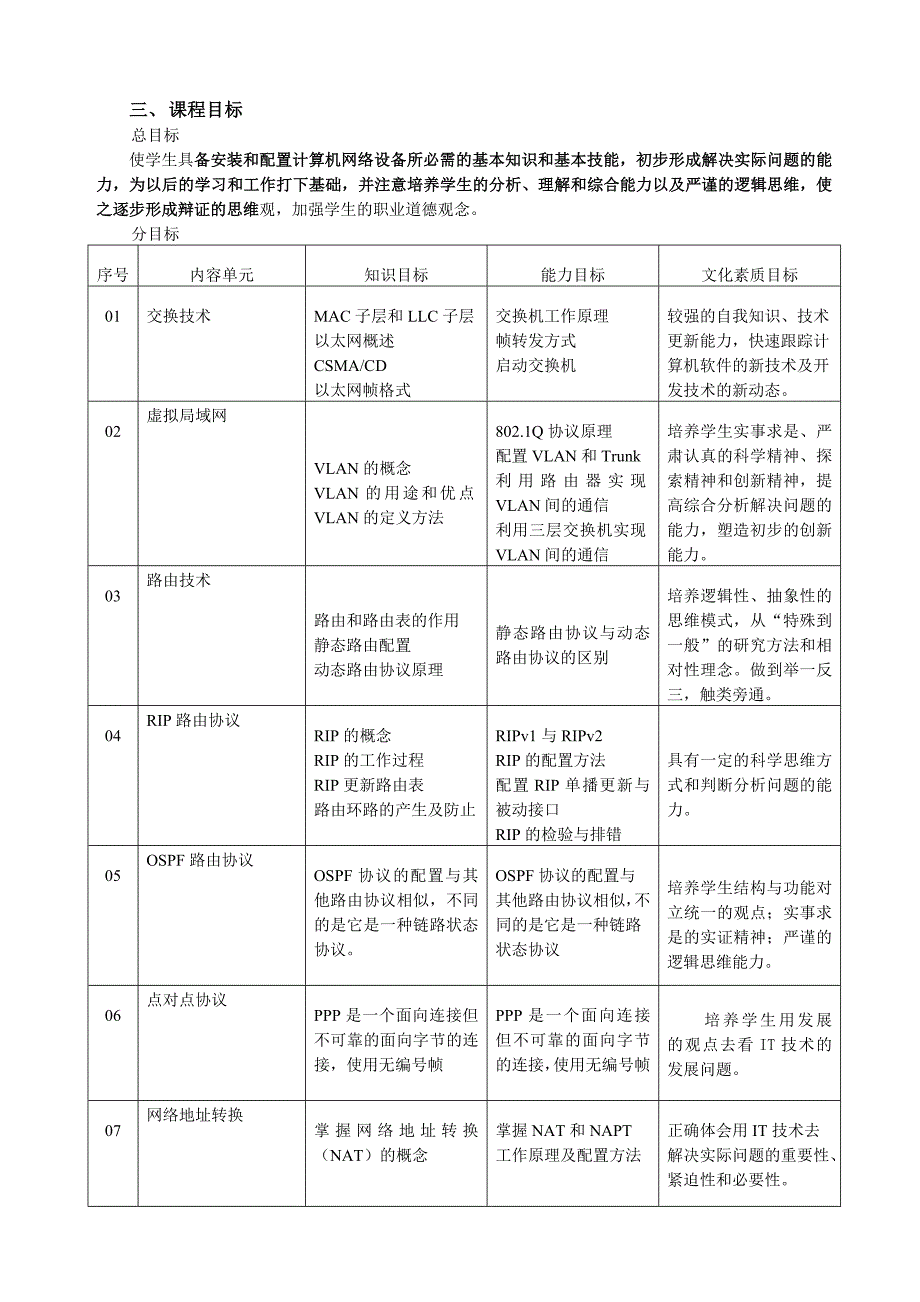 《路由与交换》课程标准_第2页