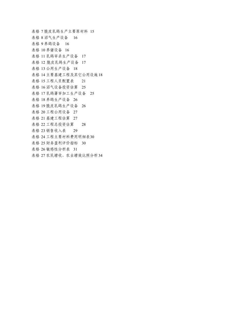 生态养殖及深加工产业化开发项目可行性研究报告-洞庭鸽业可研_第5页