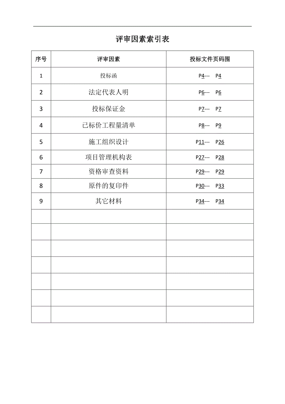 广告招牌项目投标文件格式_第3页