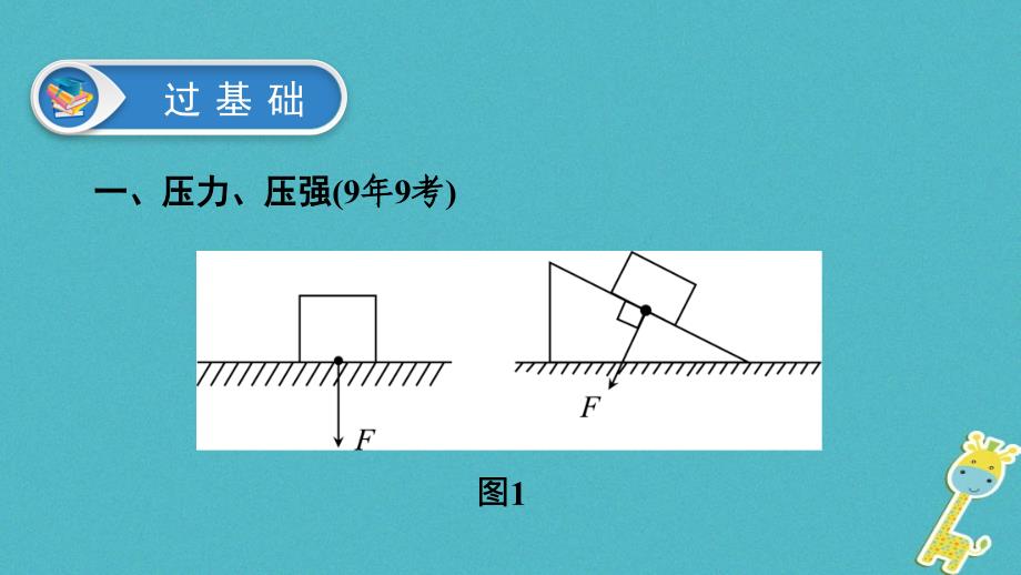 中考物理总复习第二板块物质运动和相互作用第10课时压强液体的压强_第3页