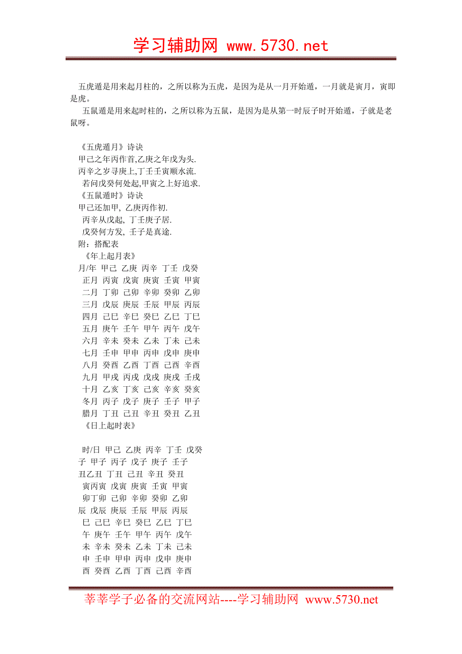 五虎遁与五鼠遁的用途和理法_第1页