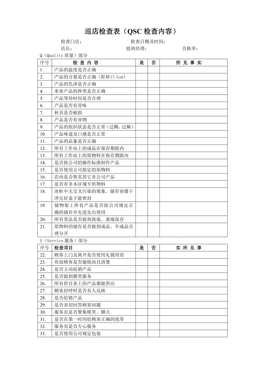 巡店检查表(qsc检查内容)_第1页