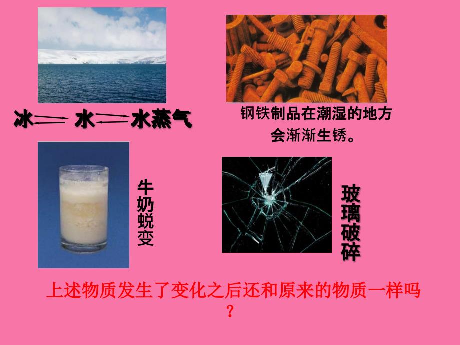 六盘水外国语实验学校人教版初三第一单元课题1物质的变化和性质ppt课件_第3页