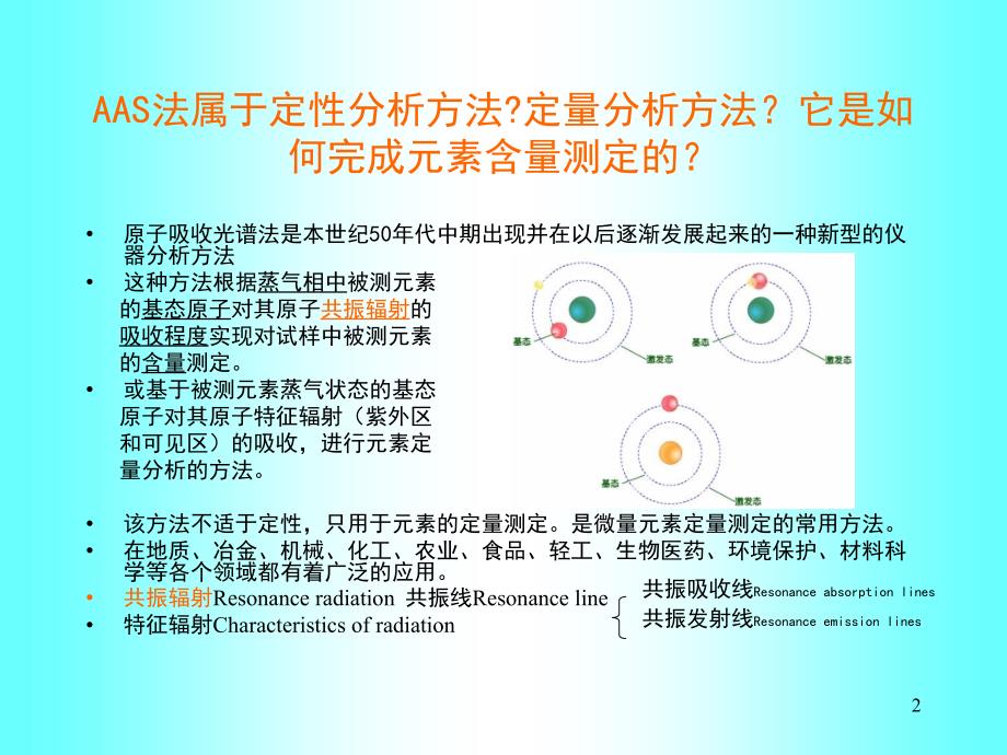 原子吸收光谱分析法1009_第2页