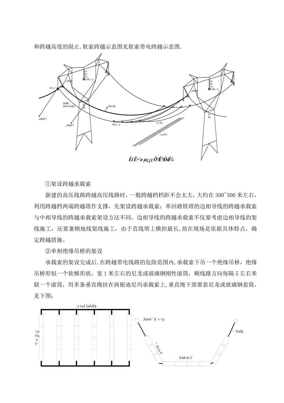 【建筑施工方案】220千伏跨越特殊施工方案_第5页