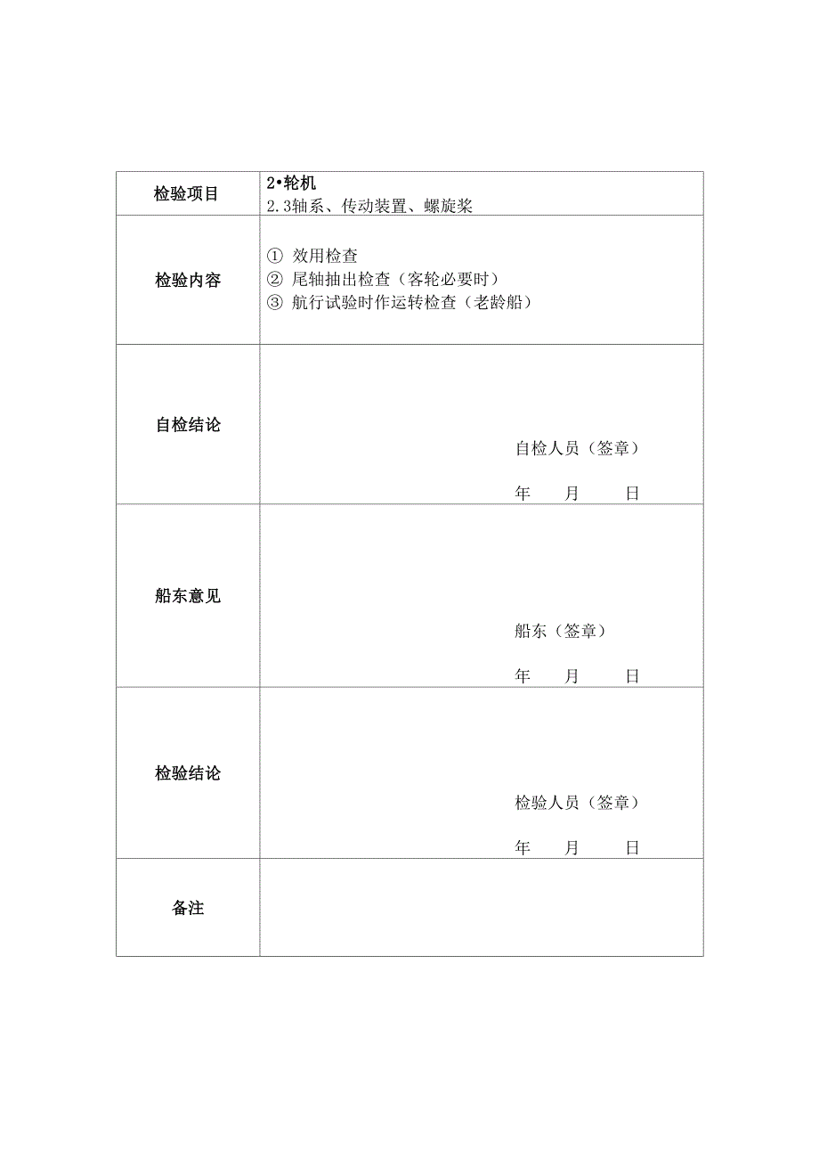 小型船舶中间检验项目表_第4页