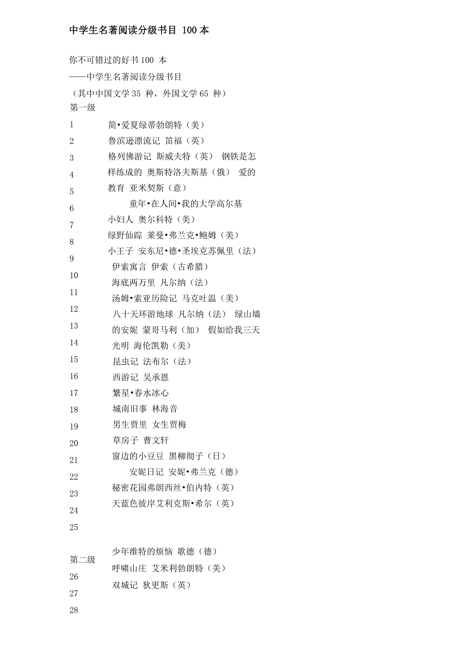 中学生名著阅读分级书目100本_第1页