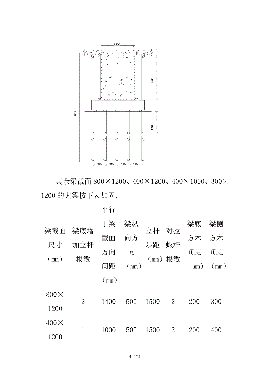 转换层高大模板技术交底_第4页