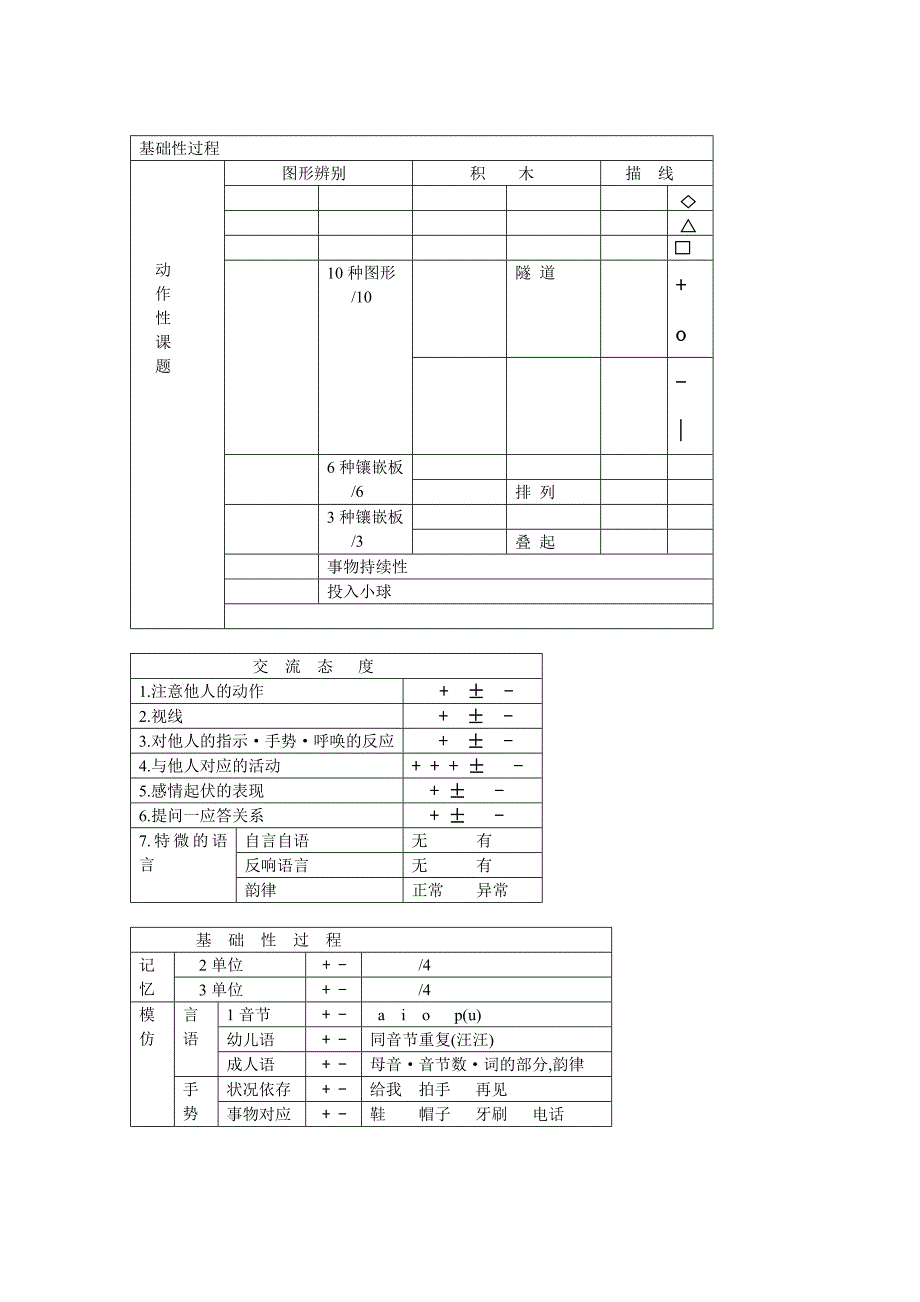 SS法语言发育迟缓检查CRRC版_第4页