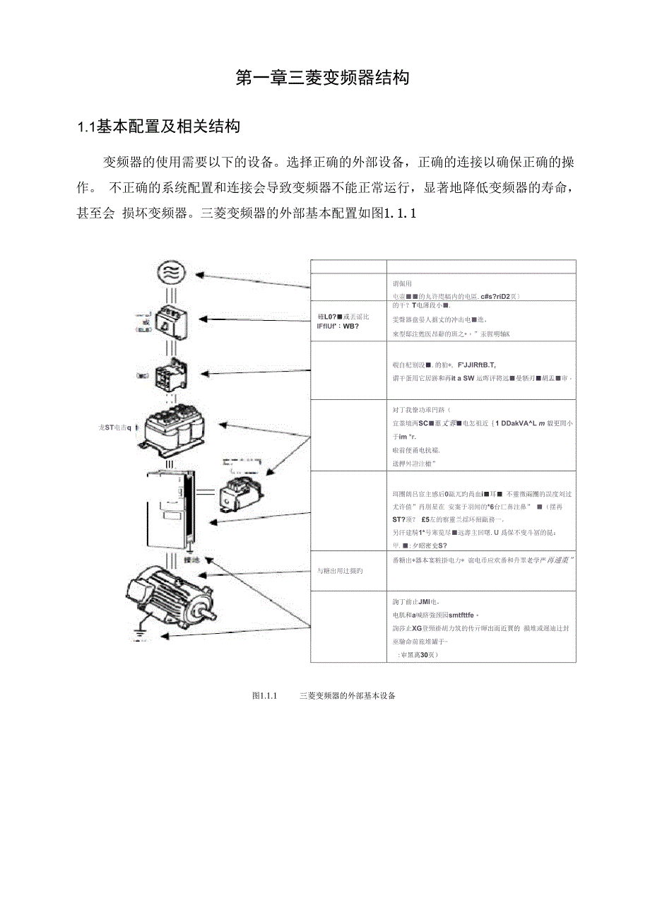 三菱变频器结构控制调节故障维修工作过程_第1页