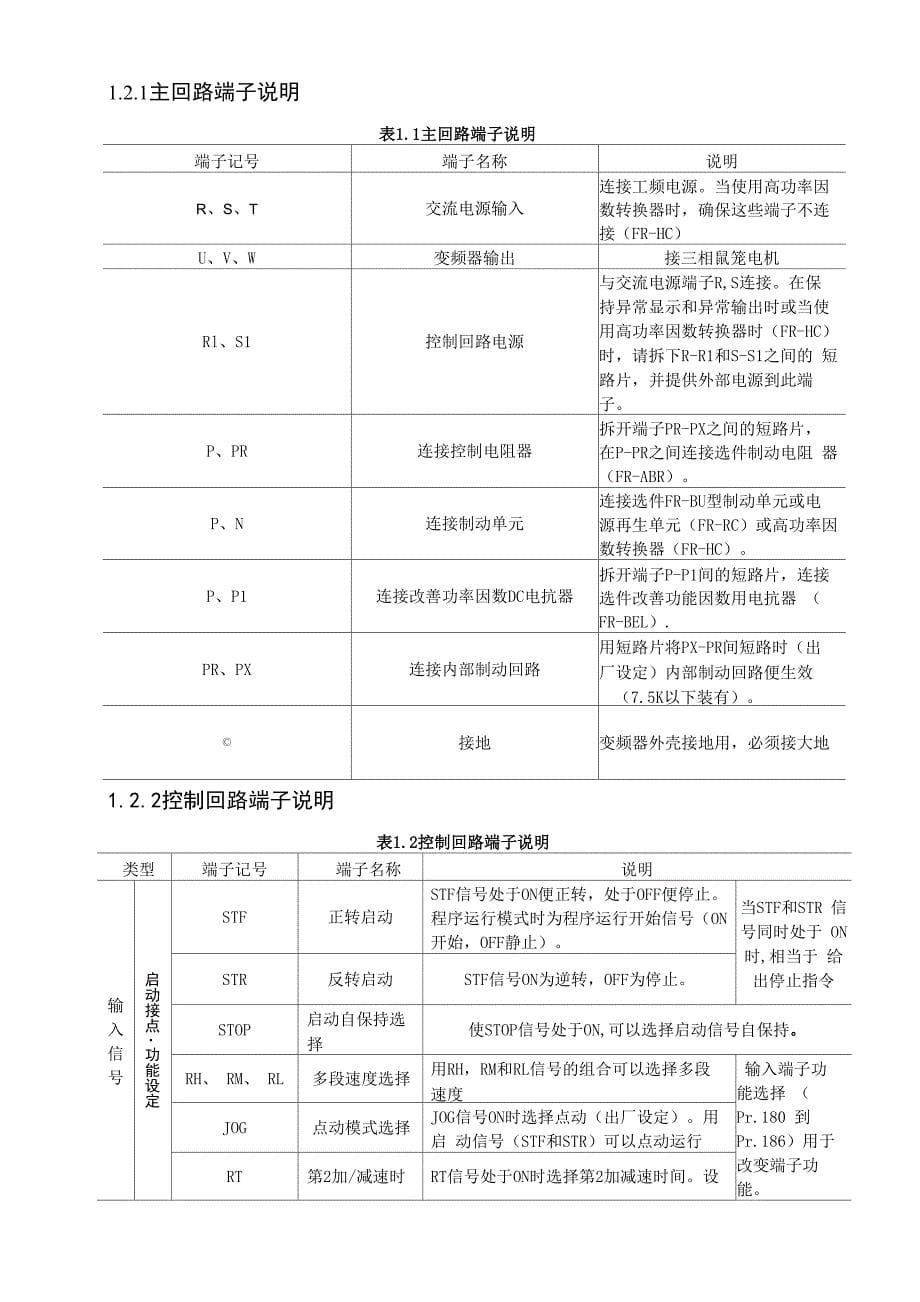 三菱变频器结构控制调节故障维修工作过程_第5页