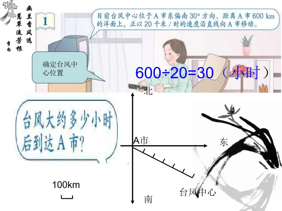 2013教育部审定人教版六年级数学上册第二章位置和方向例1例2_第4页