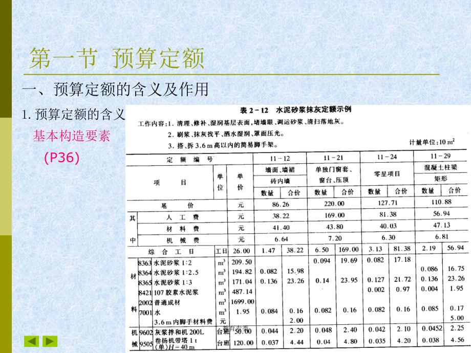 第二章建筑工程预算定额沐风教学_第2页