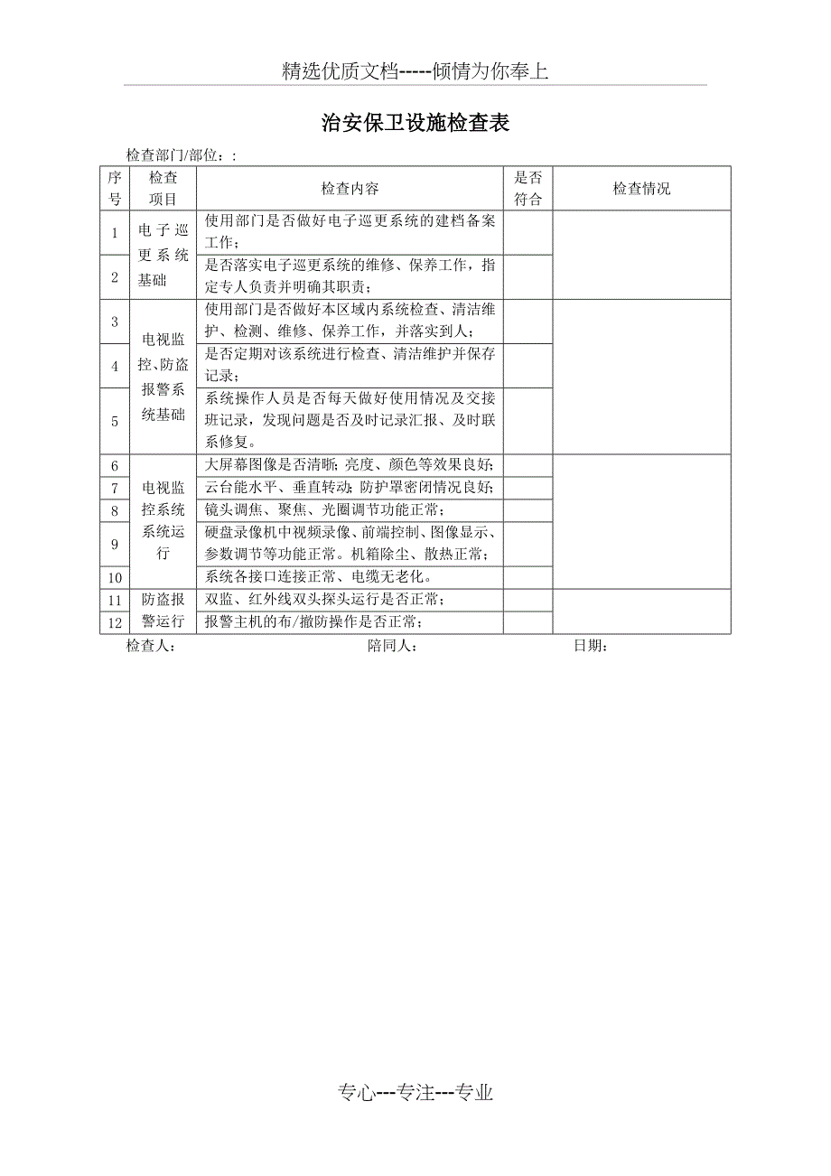 二季度检查表安防设施防雷设施设备安全装置_第3页