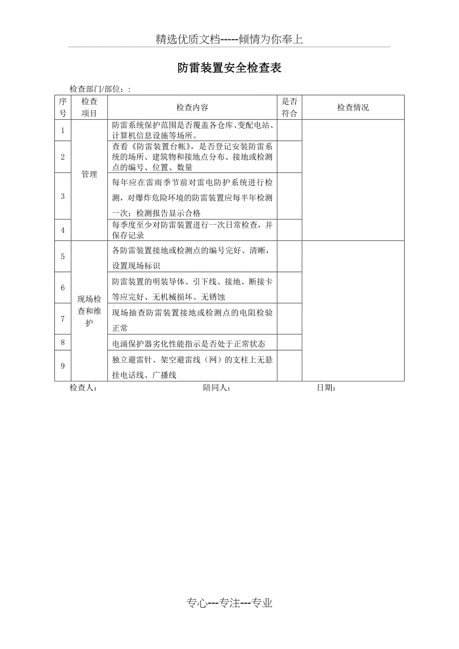 二季度检查表安防设施防雷设施设备安全装置_第4页