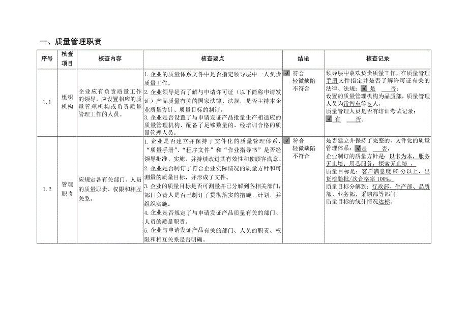 表001集成电路卡及集成电路卡读写机产品生产条件自查表卡.doc_第3页