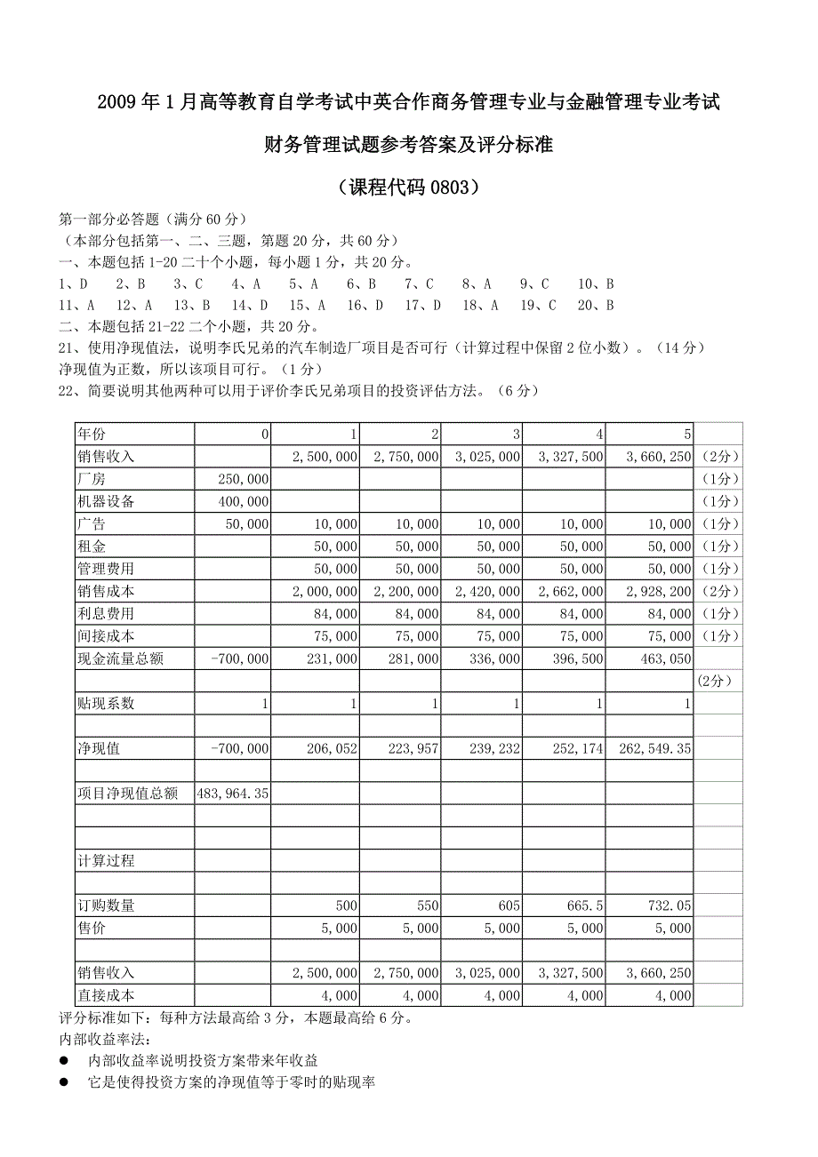 1月高等教育自学考试中英合作商务管理专业与金融管_第1页