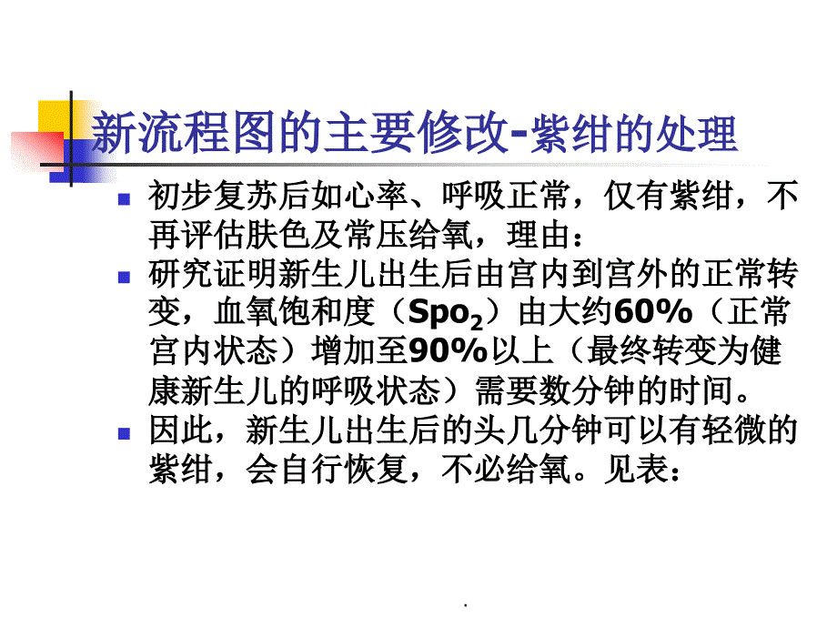 新生儿复苏操作培训PPT课件.ppt_第3页