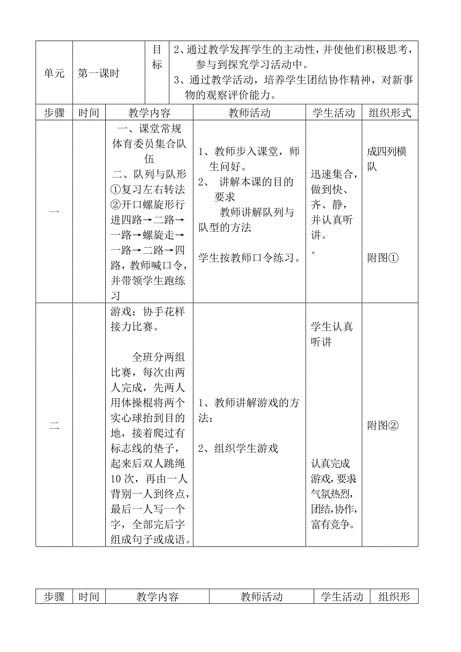 技巧：头手倒立.doc_第2页