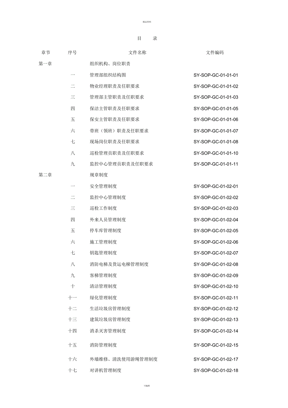 商业物业管理部手册_第3页