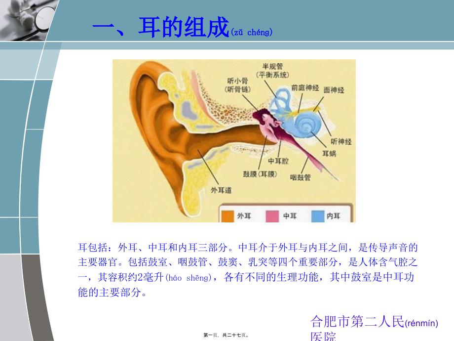 慢性化脓性中耳炎qq课件_第1页