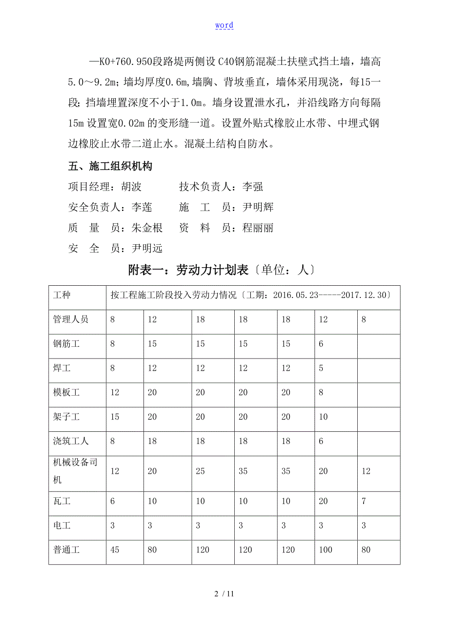 扶壁式挡土墙专项施工方案设计39472_第2页