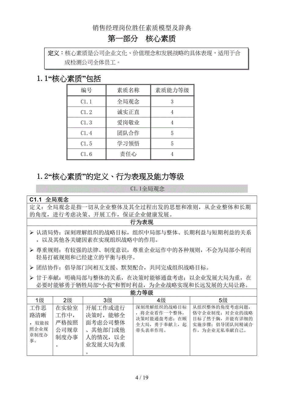 销售经理岗位胜任素质模型及辞典(DOC 19页)_第4页